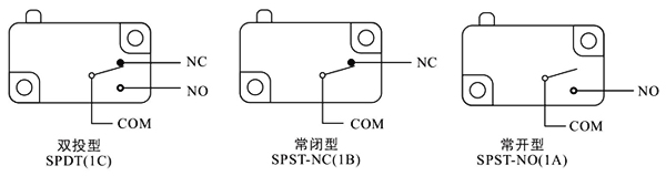 Limit Switch manufacturer_Micro Switch drawing